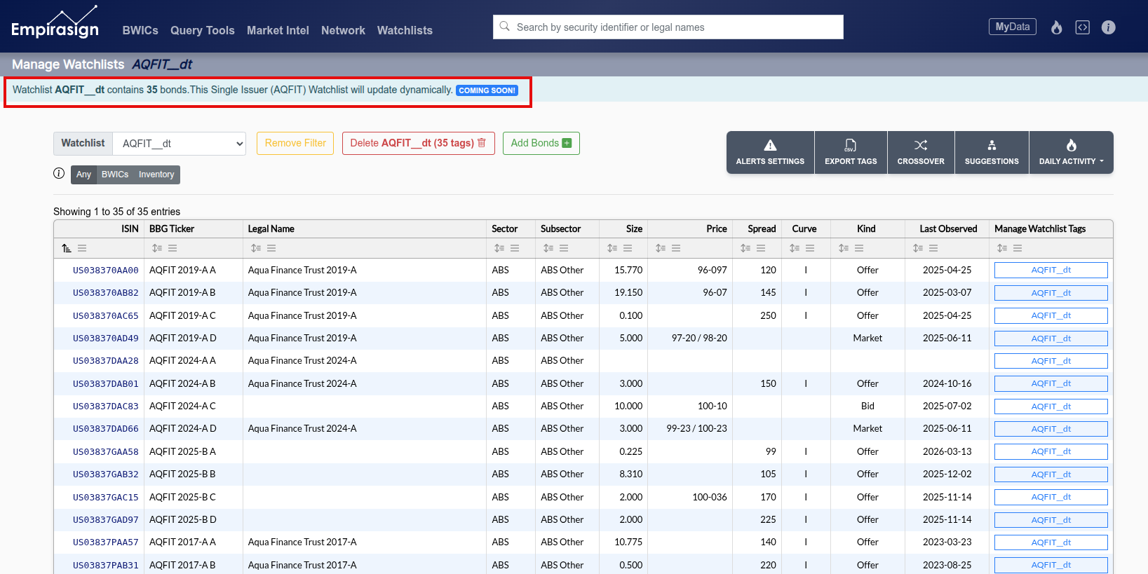 View AQFIT Dynamic Watch List